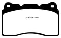 Plantilla pastilla EBC DP41210R – forma DP1210