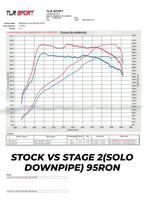 Downpipe 3.5″ Cupra Leon VZ300 KL