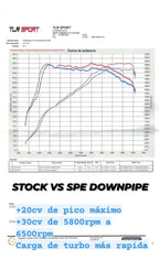Downpipe 3.5″ Cupra Leon VZ300 KL
