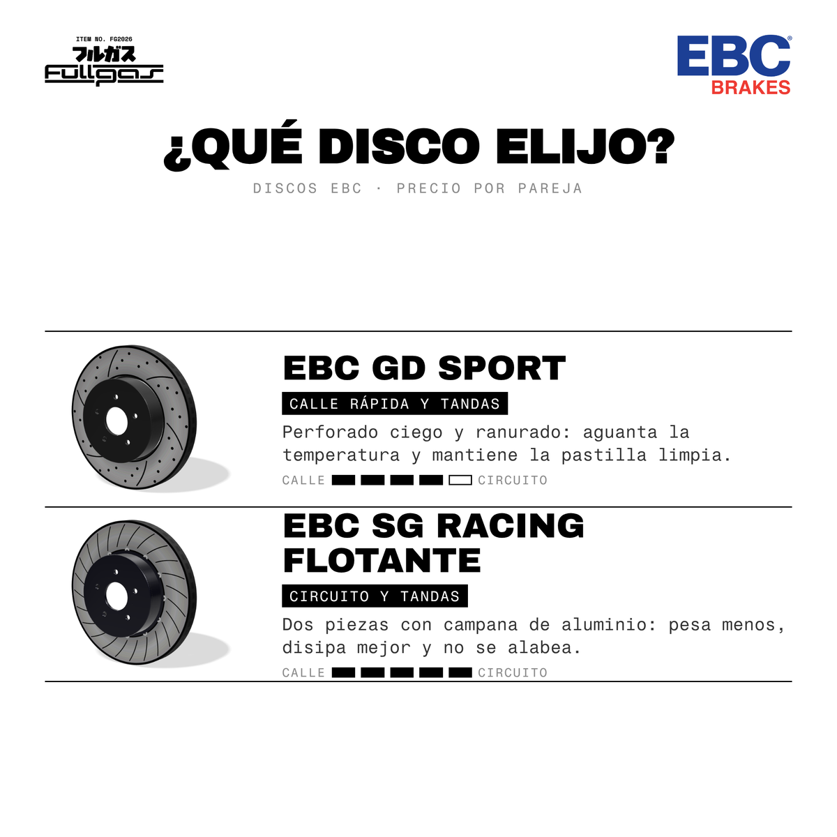 Guía: qué disco de freno EBC elegir