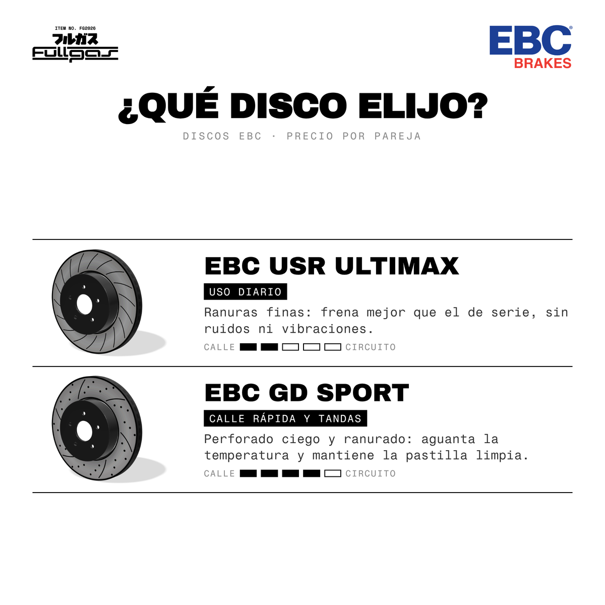 Guía: qué disco de freno EBC elegir