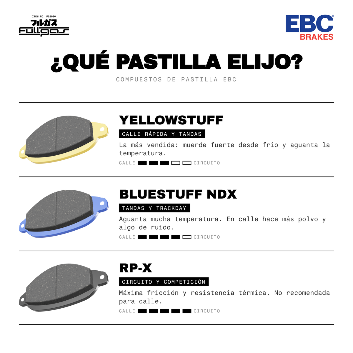 Guía: qué pastilla de freno EBC elegir