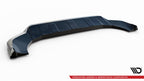 Porsche Cayenne Sport Design Mk3 Front Lip