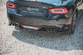 Difusor Abarth 124 Spider