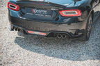 Difusor Abarth 124 Spider