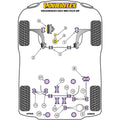 KIT SILENTBLOCKS POWERFLEX PARA EJE DELANTERO GOLF V GTI - FULL GAS