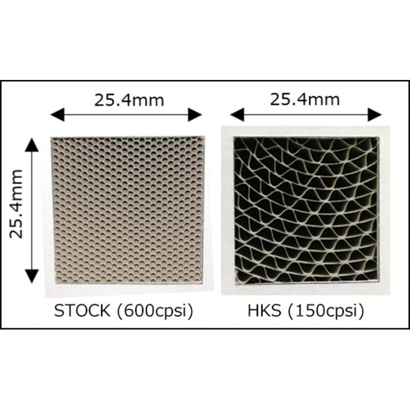 HKS DOWNPIPE CATALIZADA PARA TOYOTA YARIS GR - FULL GAS