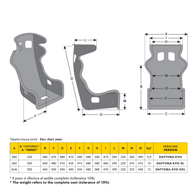 ASIENTO BUCKET MOMO DAYTONA EVO (FIA) - FULL GAS